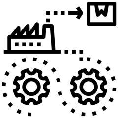 Yem Üretim Sistemleri